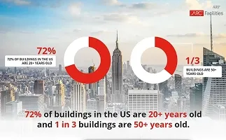 Image for Here's why you should always be prepared